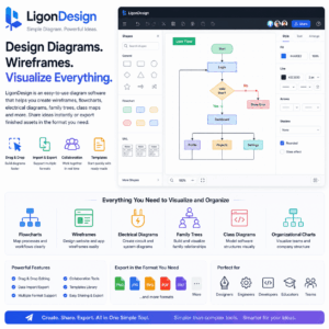 Simple Diagram, Wireframe & Flowchart Software